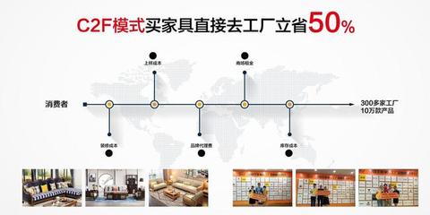 網(wǎng)佳居 開(kāi)啟互聯(lián)網(wǎng)+家居新零售全球合伙人招募計(jì)劃